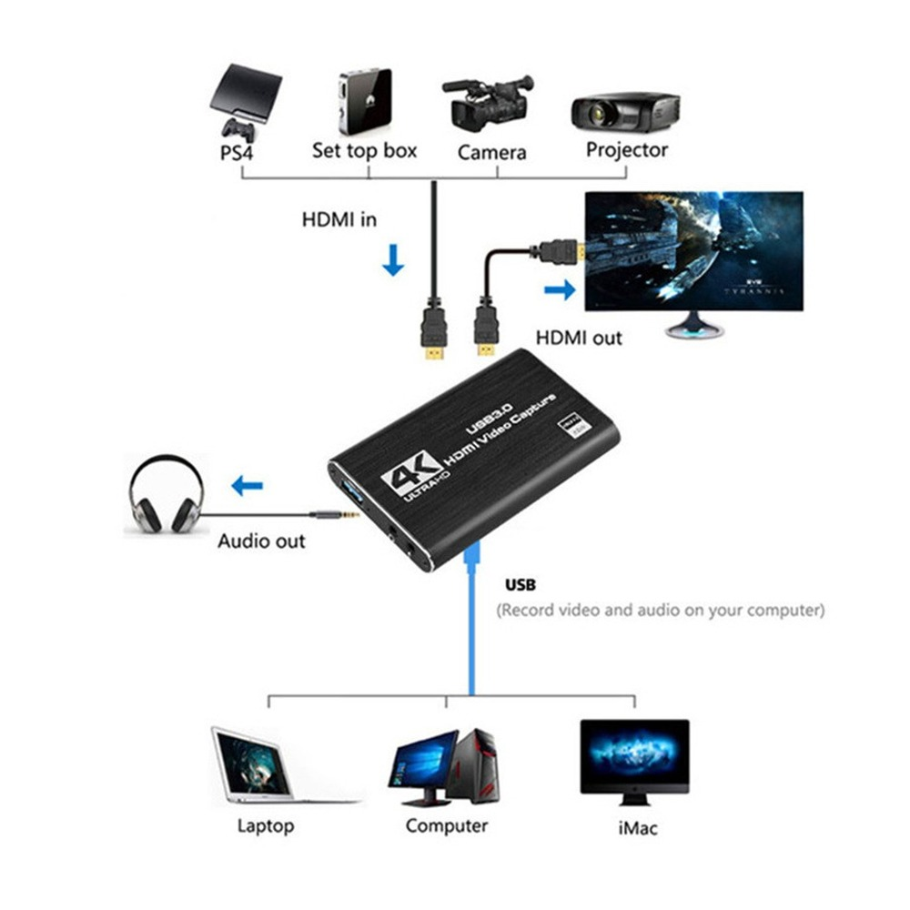 بطاقة التقاط فيديو USB 3.0 بدق - مراجعة Monitor Portable Usb وسعره