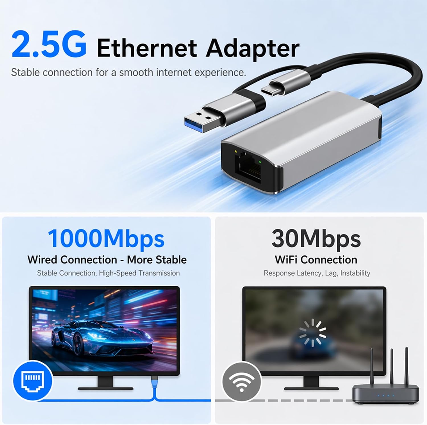 محول إيثرنت LAN من نوع USB 3.0 - مراجعة Laptop Accessories Price وسعره