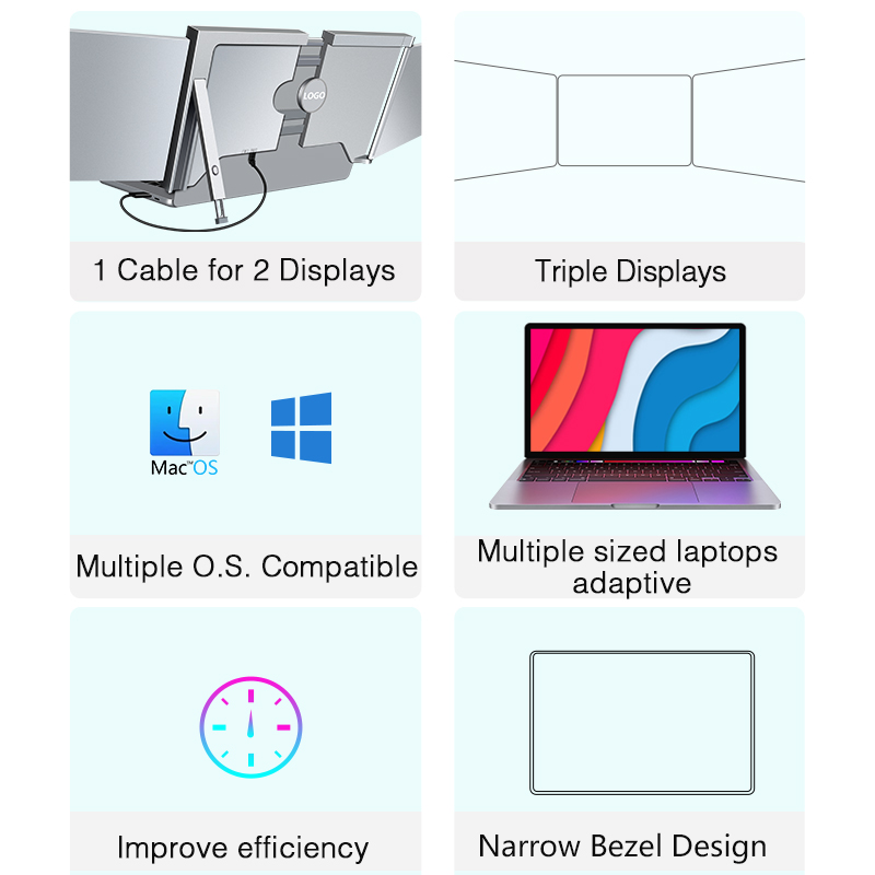14 بوصة شاشة مزدوجة كمبيوتر مح - مراجعة Monitor Portable Usb وسعره
