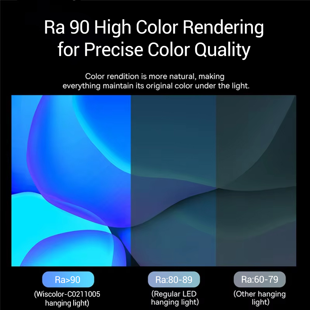 Wiscolor شاشة LED رصد معلقة ضو - مراجعة Monitor Portable Usb وسعره