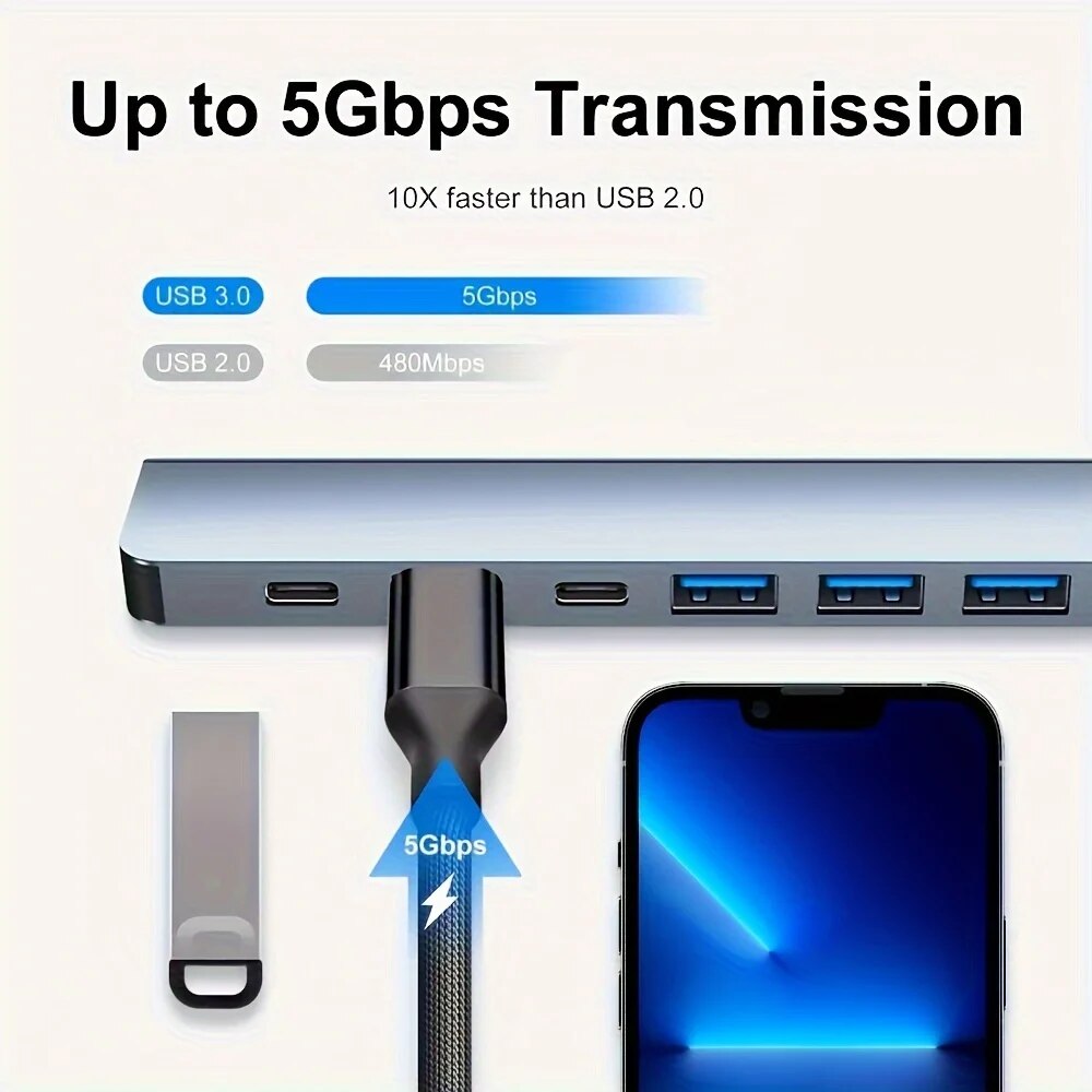 محول USB3.0 ثنائي الوظيفة بـ 7 - مراجعة Laptop Accessories Price وسعره